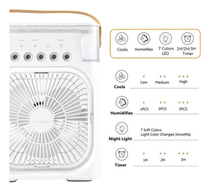 VENTILADOR Y AIRE ACONDICIONADO CON TIEMPO AROMA Y LUCES